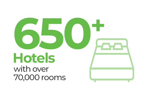 Hotels